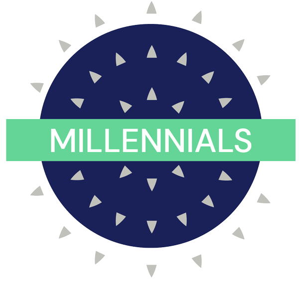 Millennial icon